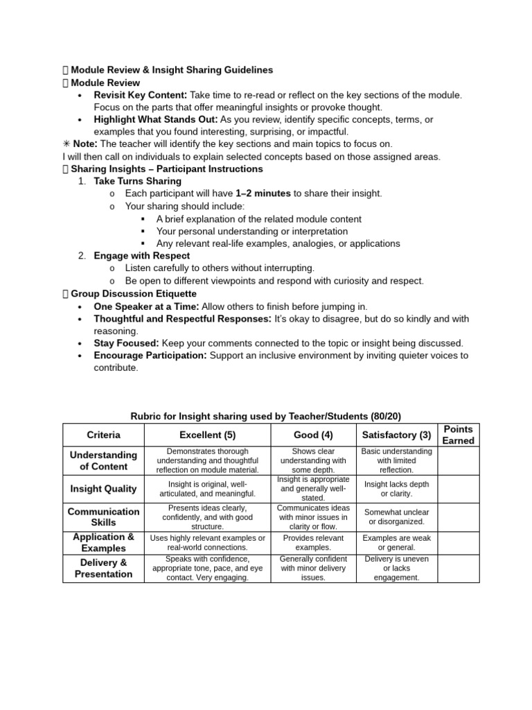 Insight Sharing Discussion | PDF | Cognitive Science | Cognition