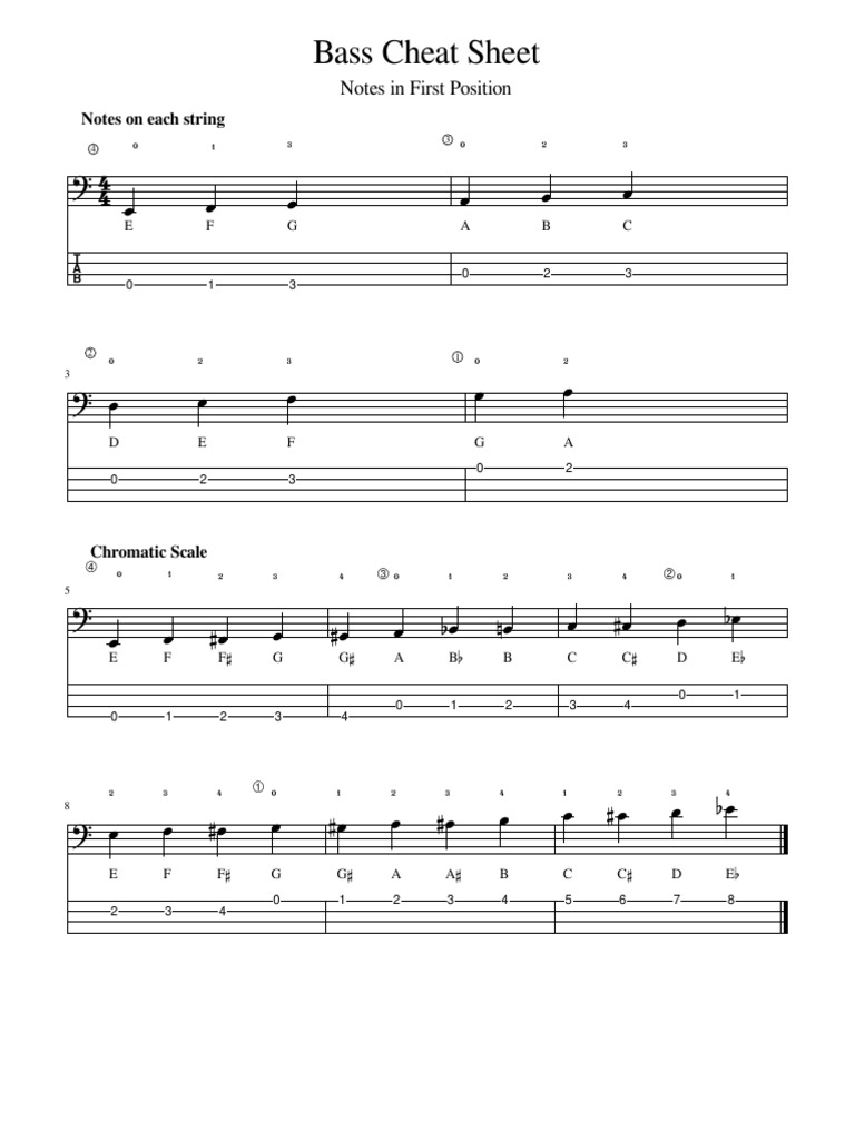 Bass Cheat Sheet | PDF | Music Theory | Pitch (Music)