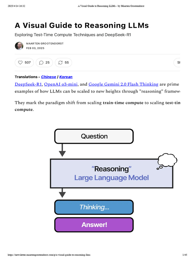 A Visual Guide To Reasoning LLMs - by Maarten Grootendorst | PDF ...