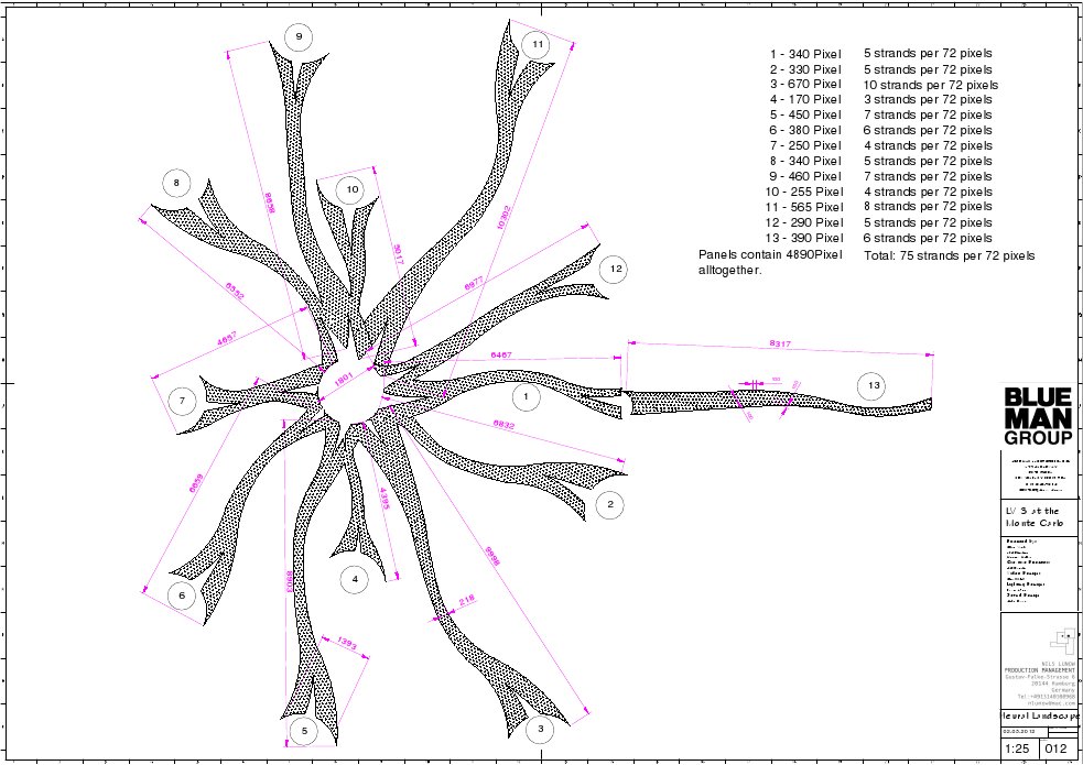 Neural Led Panels A0 | PDF
