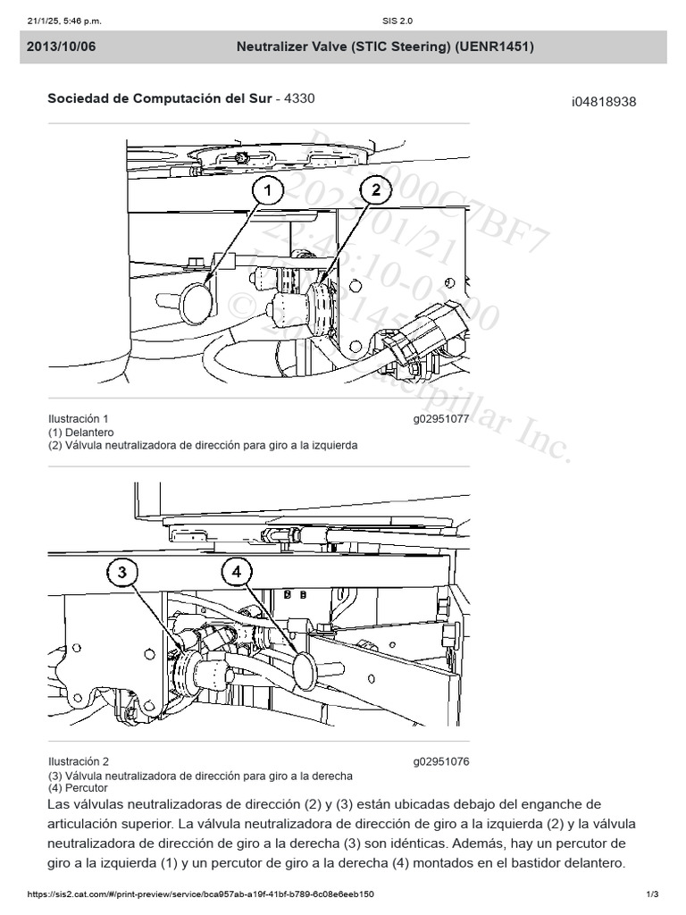 Kit De Reconstrucción De Válvulas De Control De Dirección Asistida Para Ford Mustang 1965-1970