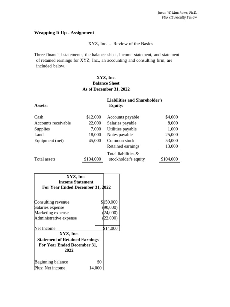 XYZ, Inc. Financial Statements Analysis | PDF | Balance Sheet ...