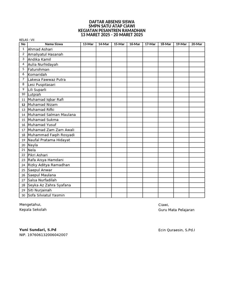 Daftar Absensi Pesantren Ramadhan 2025 | PDF