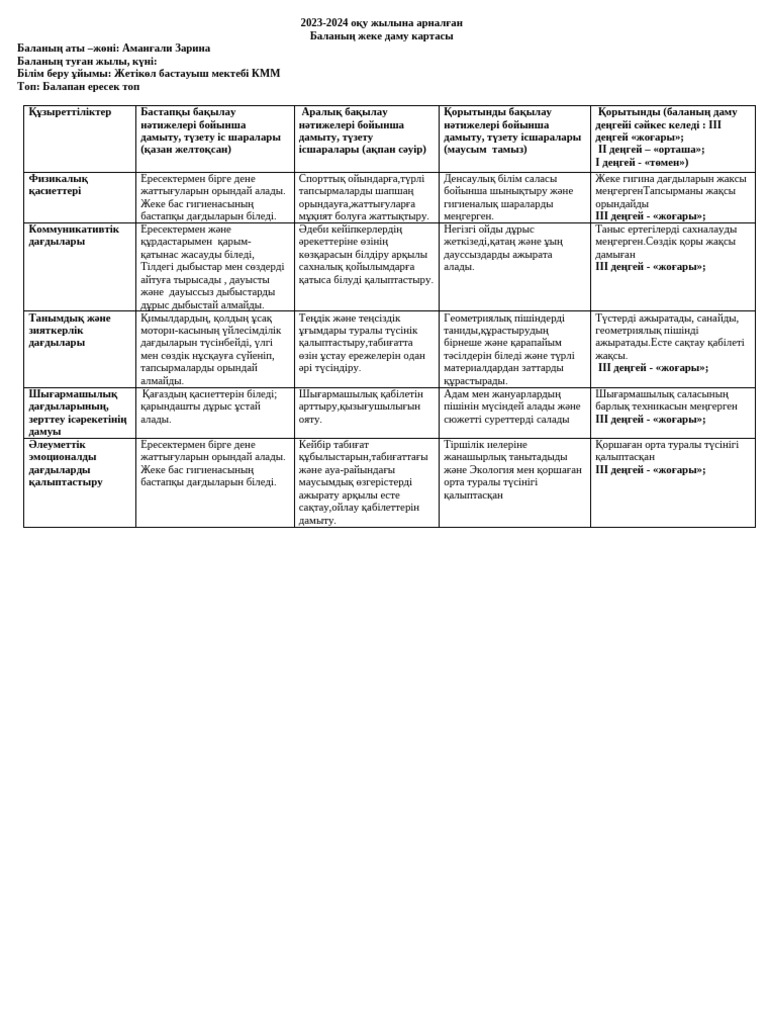Үйде жасалған жоғары сапалы порно
