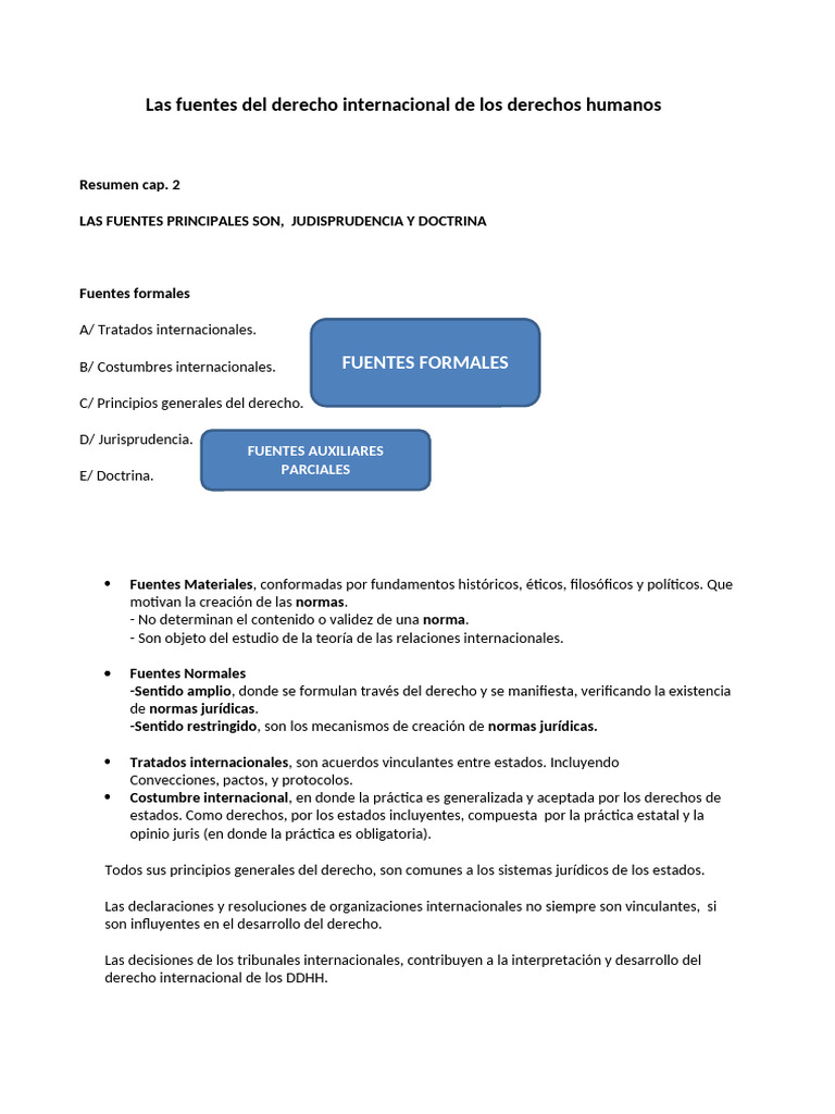 Fuentes del Derecho Internacional DDHH | PDF | Naciones Unidas ...