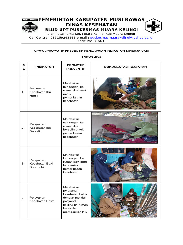 Upaya Kesehatan Puskesmas 2023 | PDF