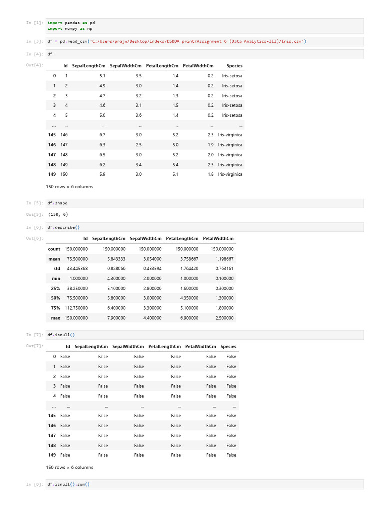 Iris Dataset Analysis with Naive Bayes | PDF | Computer Programming