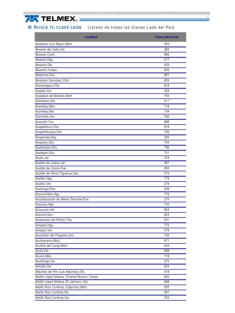 Claves LADA Nacional