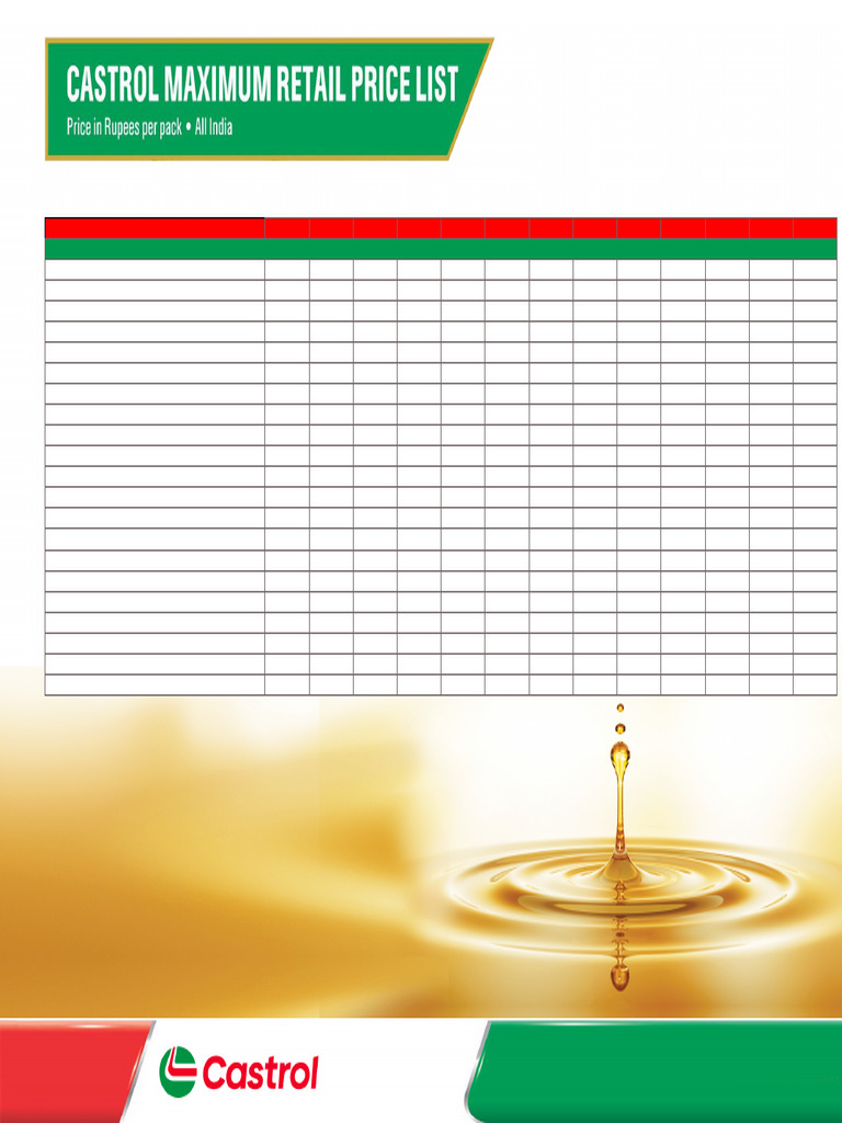 Castrol Price List 2025 Overview | PDF | Vehicle Technology | Vehicles