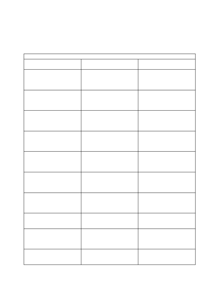 Checklist For Students - INSTRUMENT | PDF