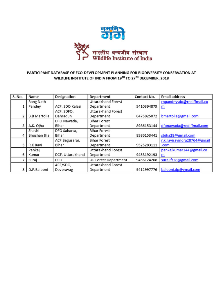 Participant Database for Eco-Development | PDF