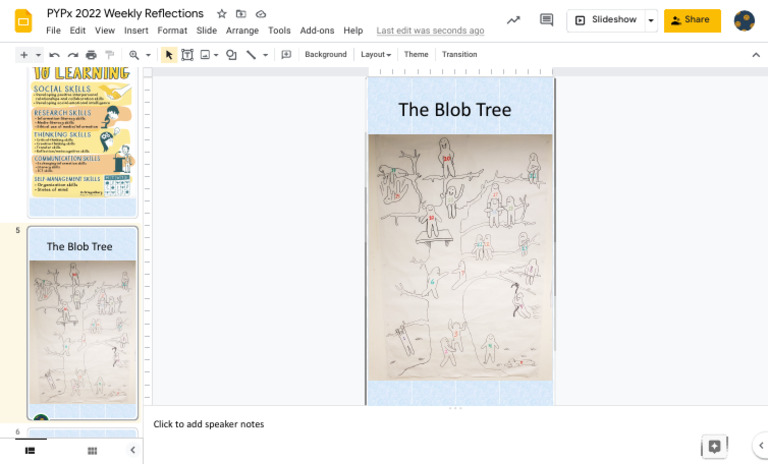 PYPx 2022 Weekly Reflections - Google Slides | PDF