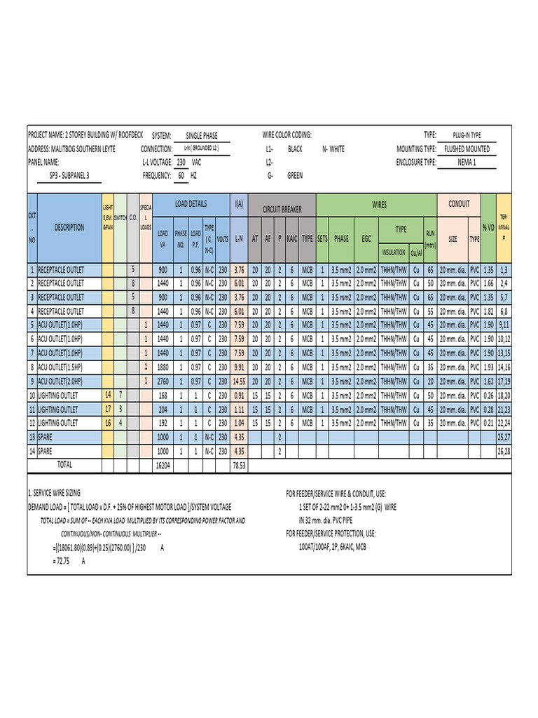 2-Storey Building Electrical Plan | PDF | Power Engineering ...