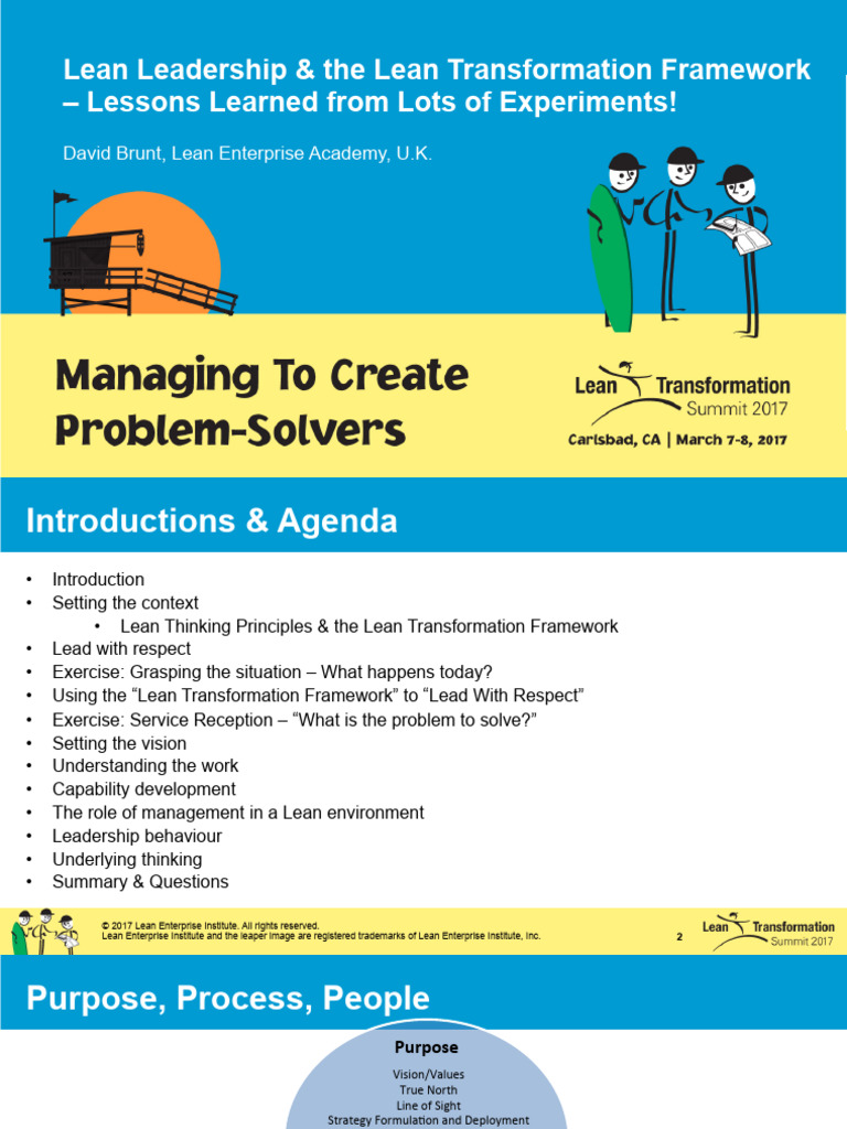 Lean Leadership Transformation Insights | PDF | Leadership | Learning