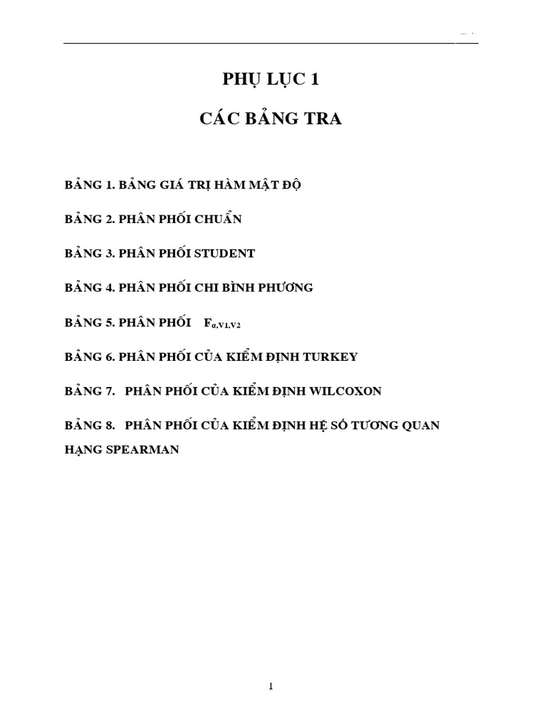 Phu Luc 1. Cac Bang Tra | PDF