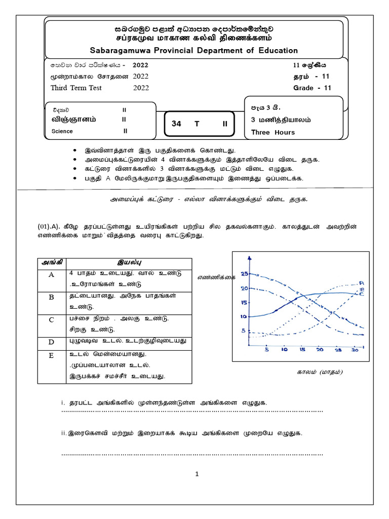 Grade 9 Science Test Paper 2023 | PDF