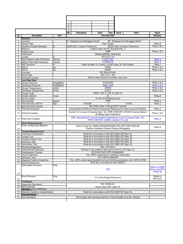 Pipeline Specifications and Data Sheet | PDF | Pipe (Fluid Conveyance ...