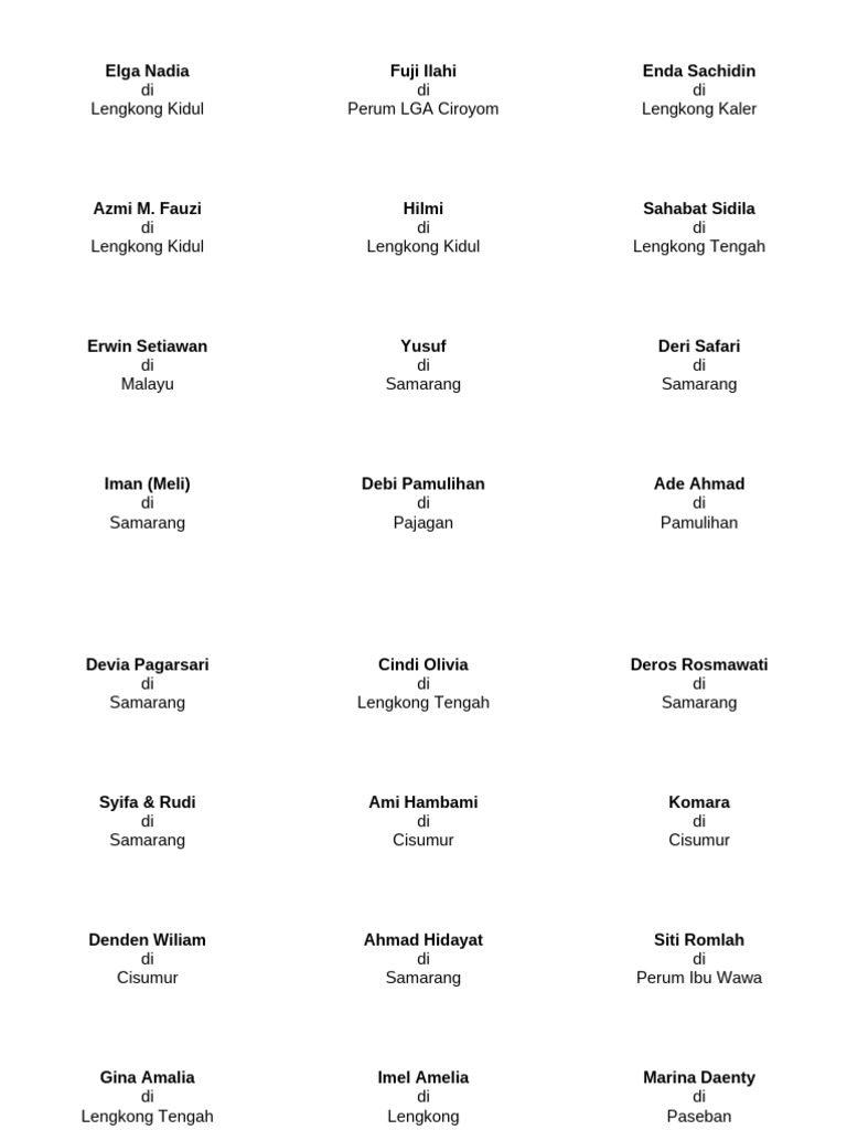 Nama | PDF