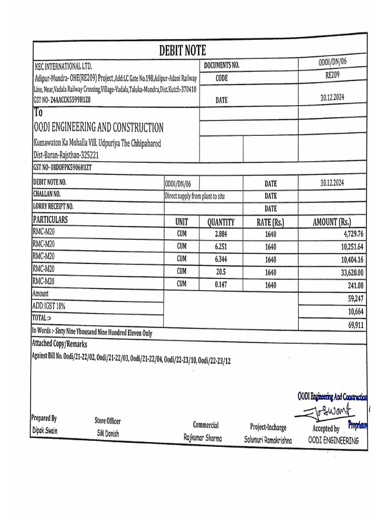 DN OODI Engineering F | PDF