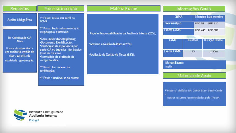 crma_22 | PDF