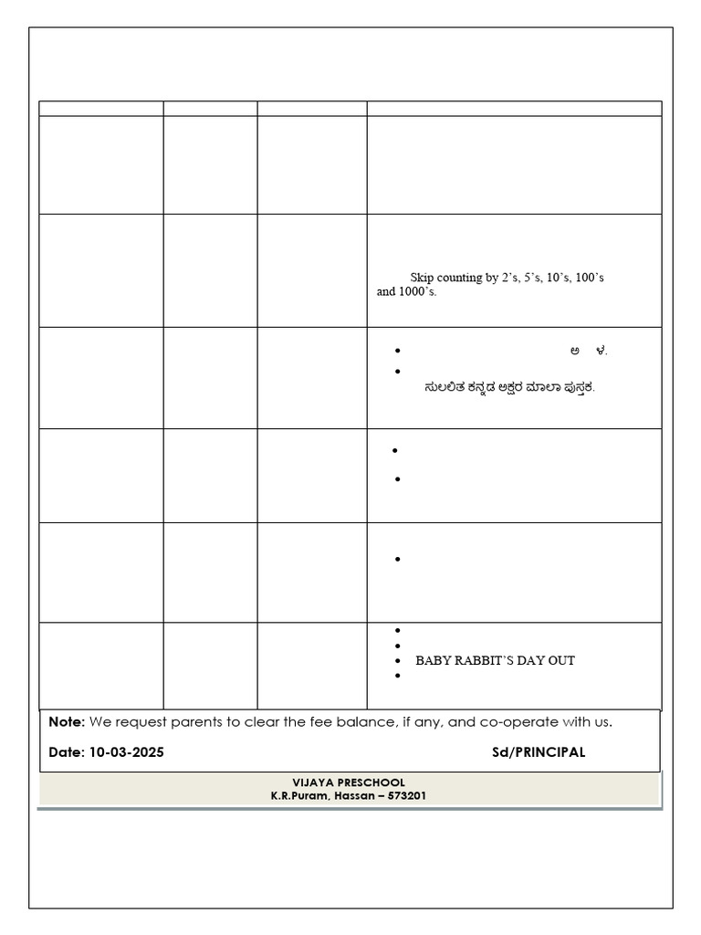 PP2 Timetable for March 2025 | PDF