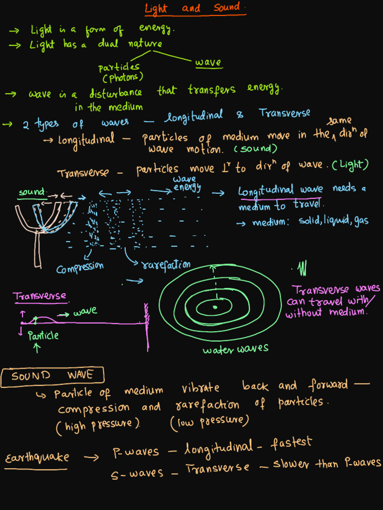 Science - Ligh and Sound | PDF