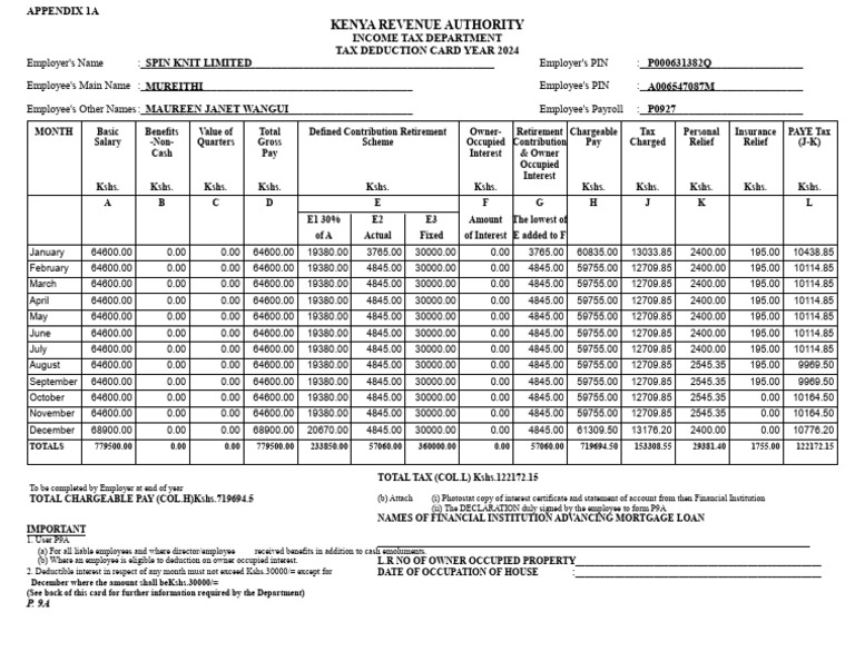 2024 P9 Tax Deduction Card Kenya | PDF | Public Finance | Government ...