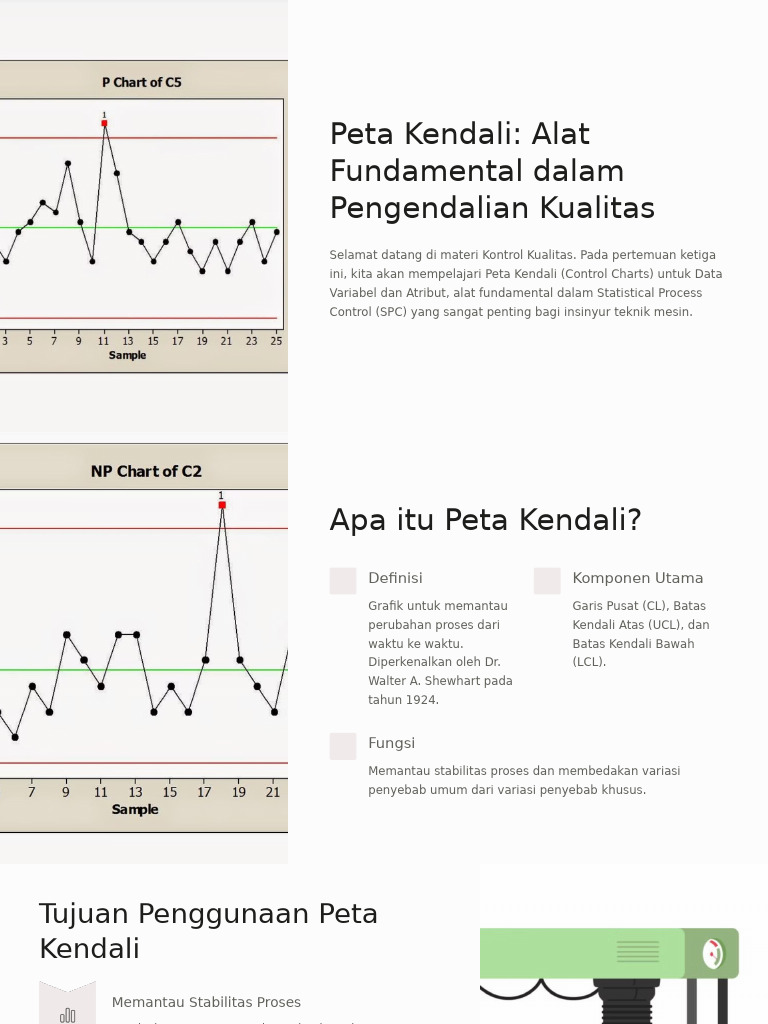 Peta Kendali Alat Fundamental Dalam Pengendalian Kualitas | PDF