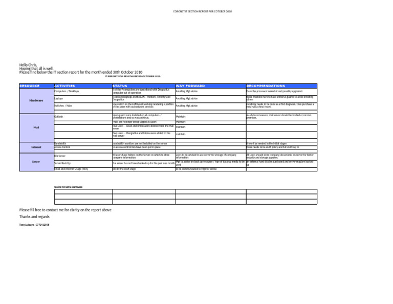It Section Report For Month of October 2010 | PDF | Server (Computing ...
