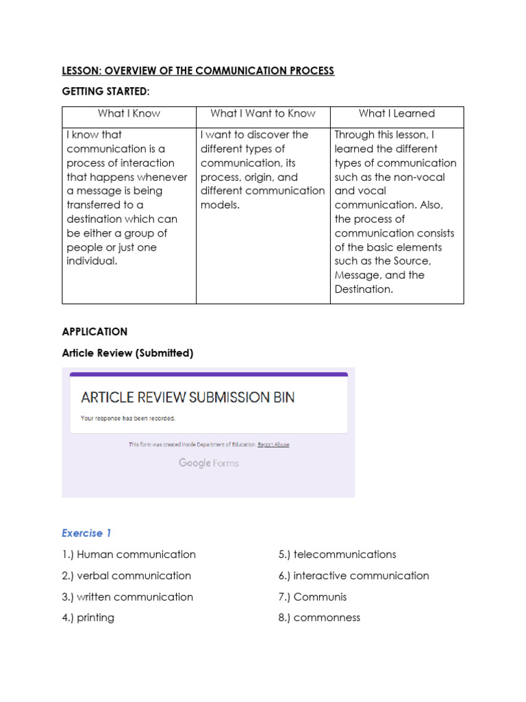 Understanding the Communication Process | PDF | Communication ...
