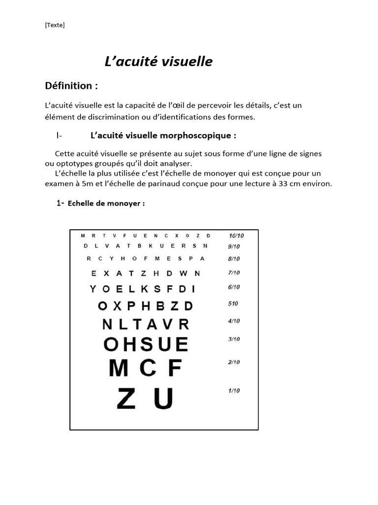 Échelles d'acuité visuelle : Monoyer et Parinaud | PDF | Acuité ...