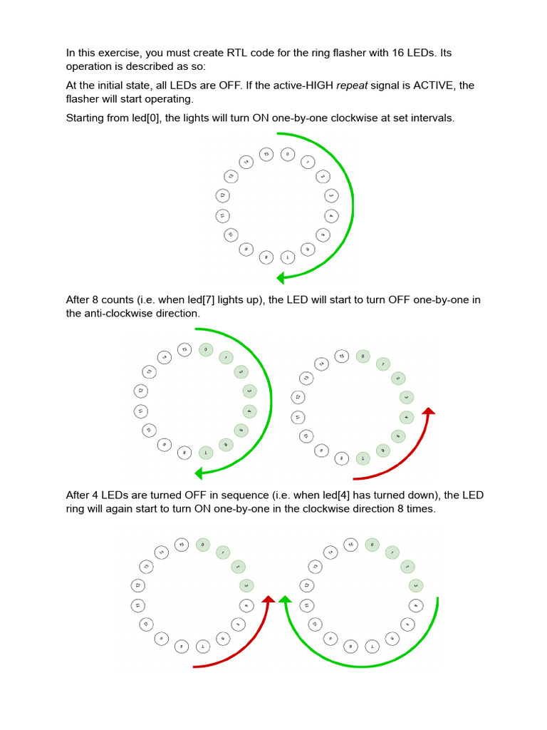 RTL Code for 16 LED Ring Flasher | PDF
