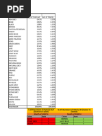 Robison-Anton Thread Color Chart | PDF