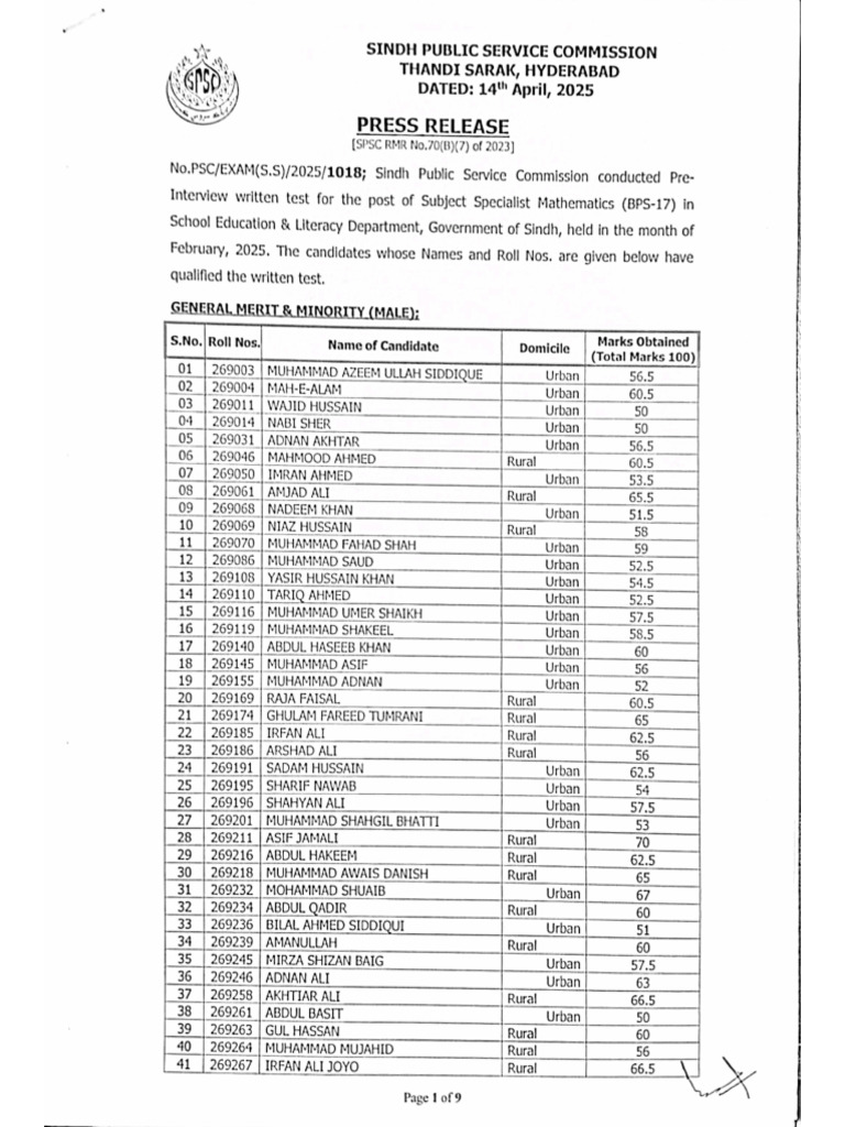 SS Mathematics | PDF