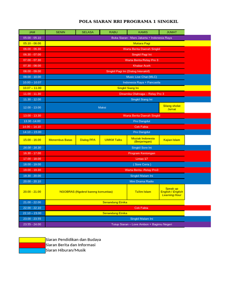 Jadwal Siaran RRI Singkil Harian | PDF