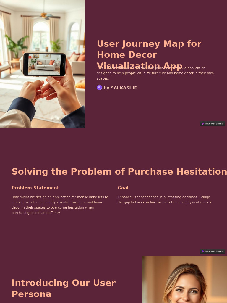 Gallery Detail: User Journey Map For Home Decor Visualization App 1 Pdf