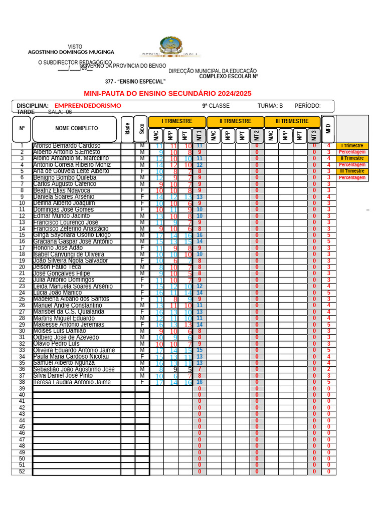 Mini Pauta do Ensino Secundário 2024/2025 | PDF