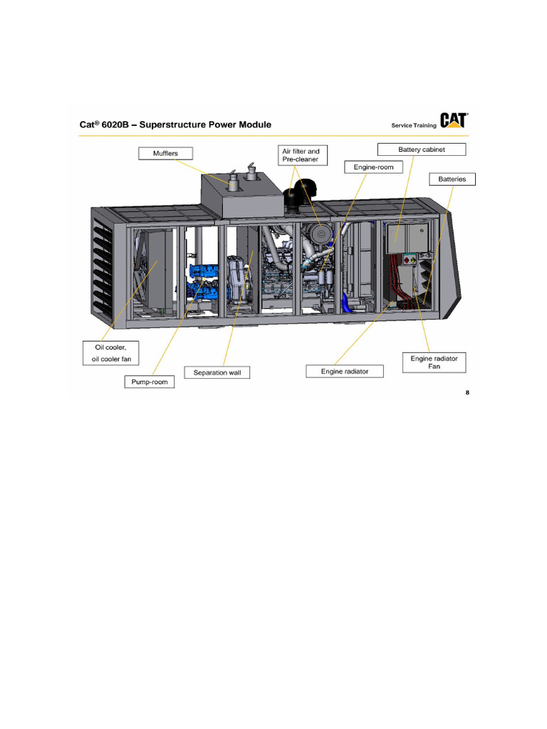 Cat10 Auto | PDF