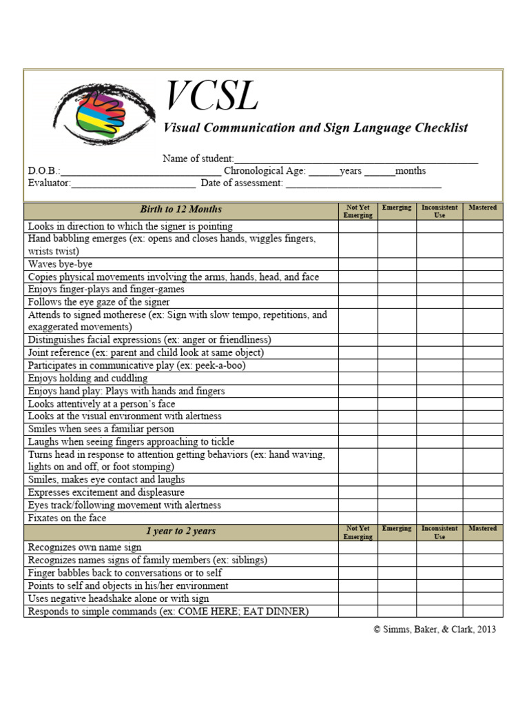 Visual Communication & Sign Language Checklist | PDF | Cognition ...