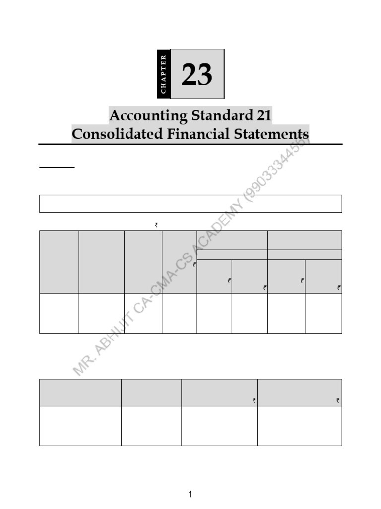Advanced Accounting As 21 | PDF | Equity (Finance) | Goodwill (Accounting)