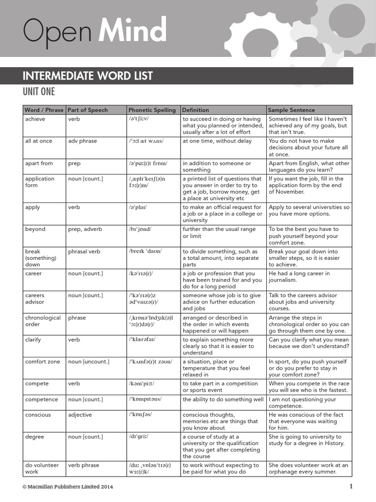 Intermediate Vocabulary Word List | PDF | Verb | Adjective