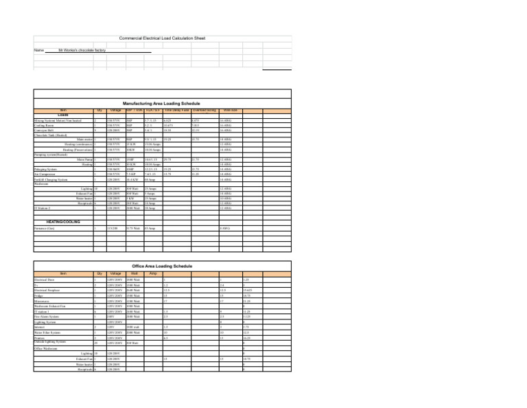 Commercial Electrical Load Calculation | PDF | Mains Electricity ...