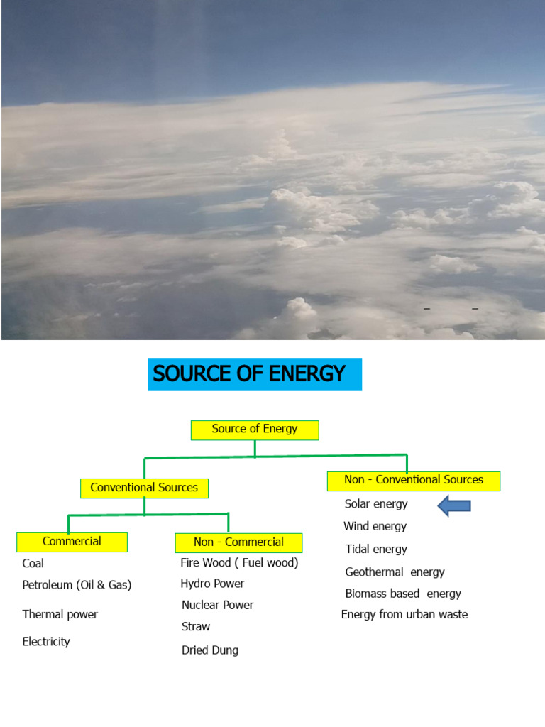 Solar Power Plant Components Overview | PDF | Photovoltaic System ...