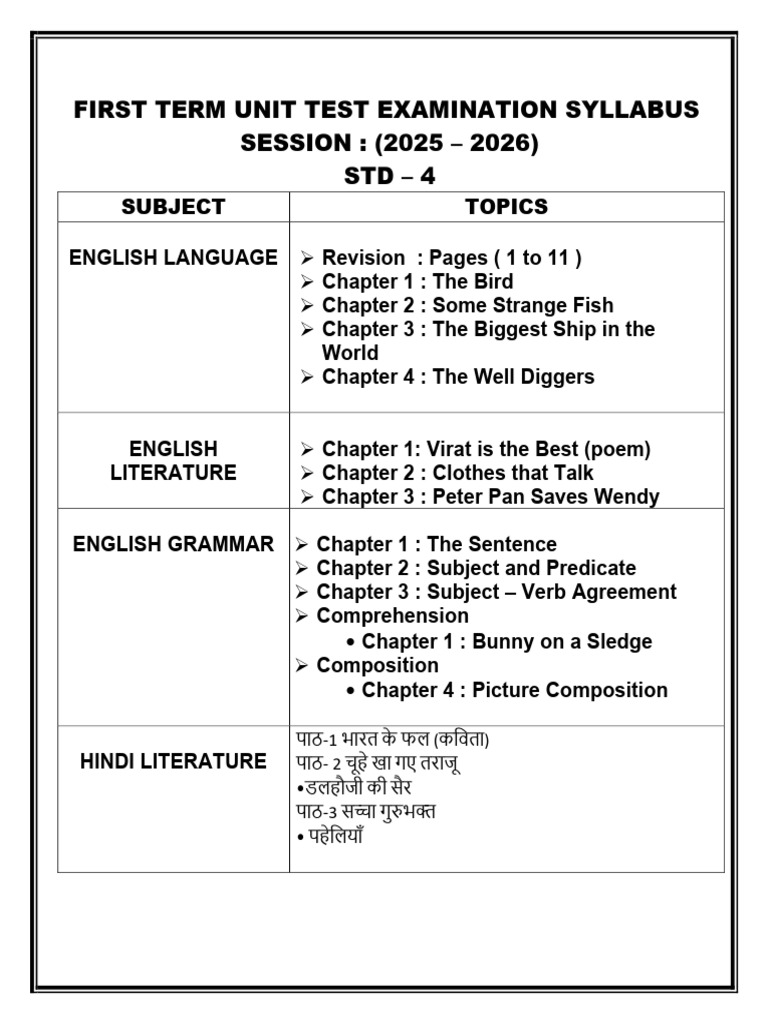 Class 4 First Term Syllabus 2025-26 | PDF | Subject (Grammar ...