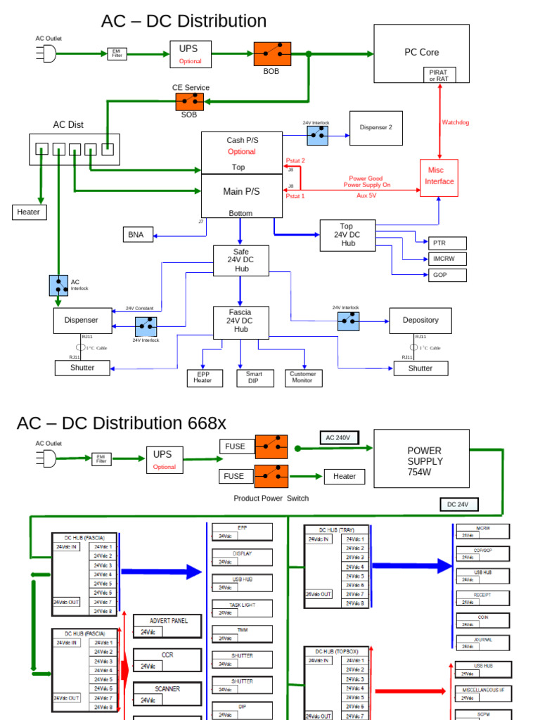 AC Outlet and Power Supply Components | PDF | Power Electronics ...