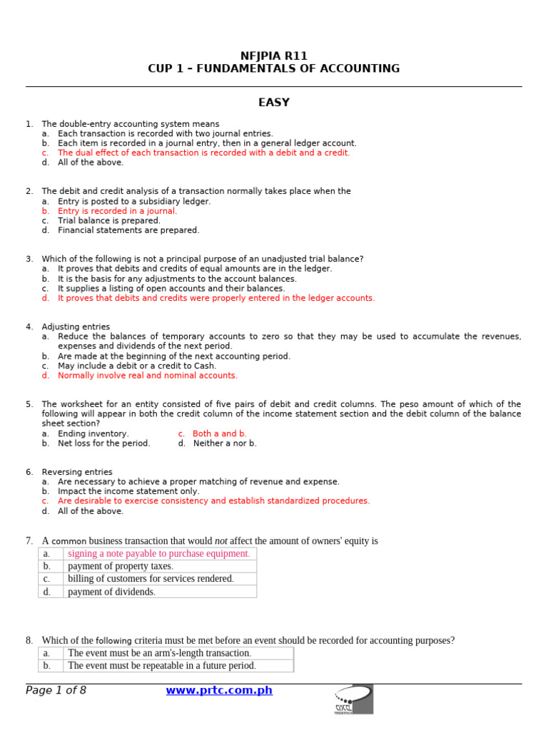 Cup 1 Fundamentals of Accounting | PDF | Debits And Credits | Corporations