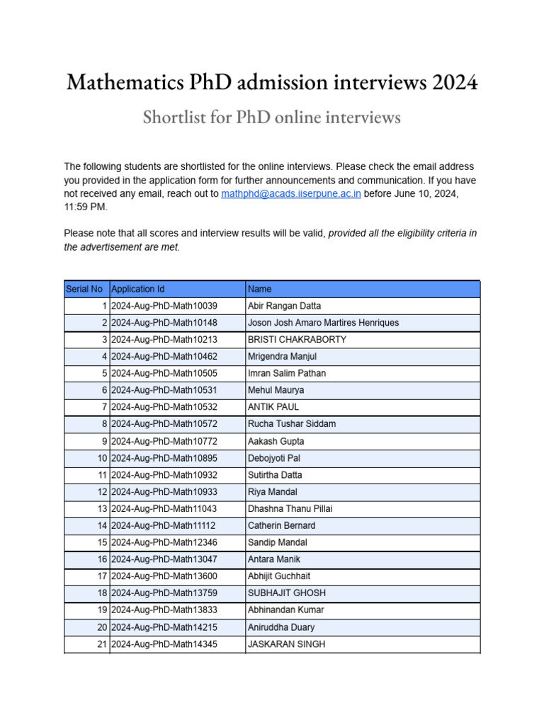 2024 Mathematics PhD Interview Shortlist | PDF