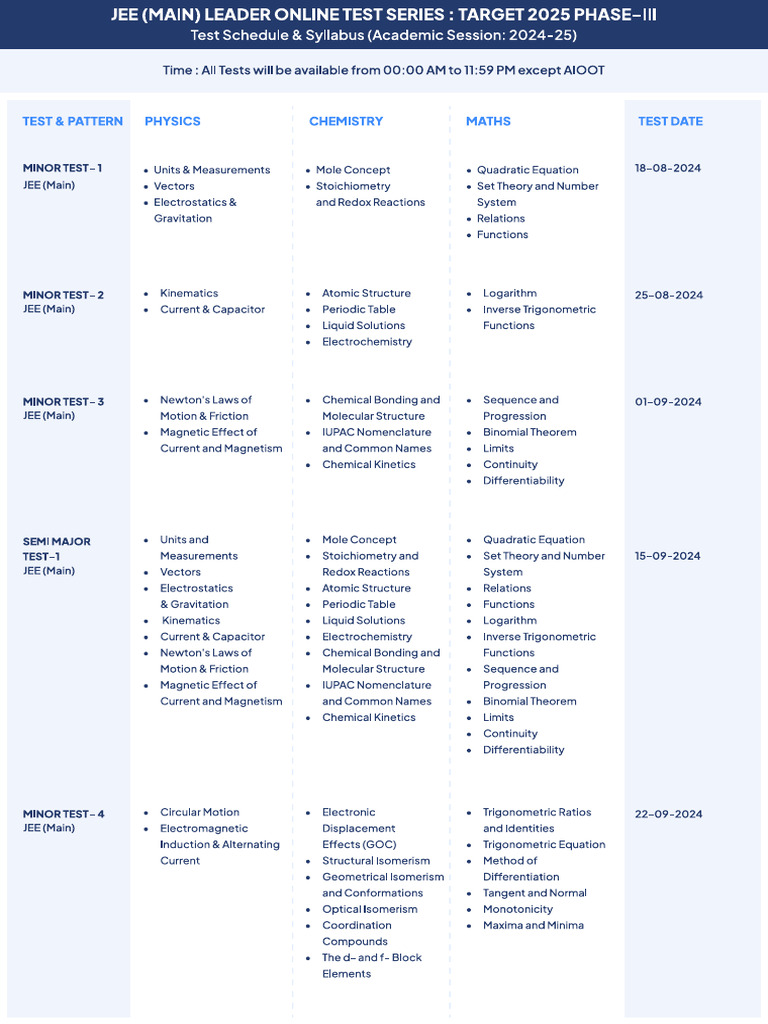 Leader Online Test Series Target Jee Main 2025 Phase-3 Lzsq5k | PDF
