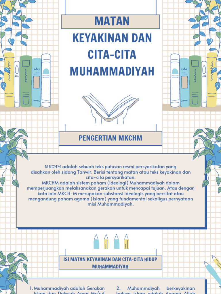 Matan Keyakinan dan Cita-Cita Muhammadiyah | PDF