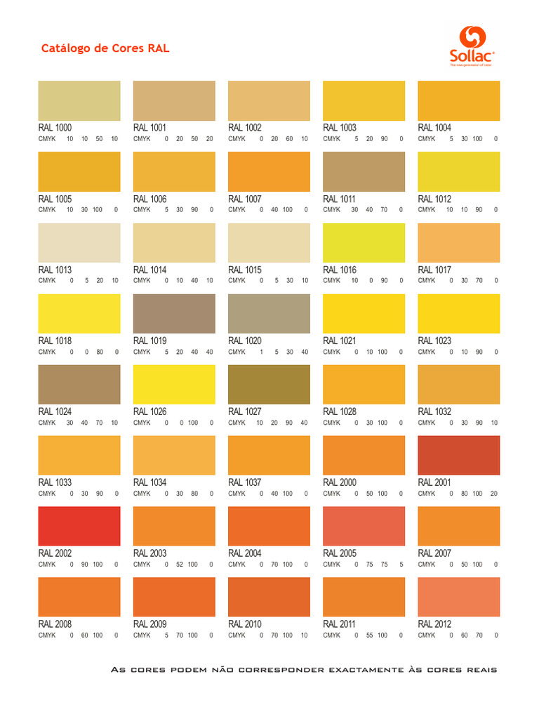 Palette de couleurs RAL CMYK | PDF